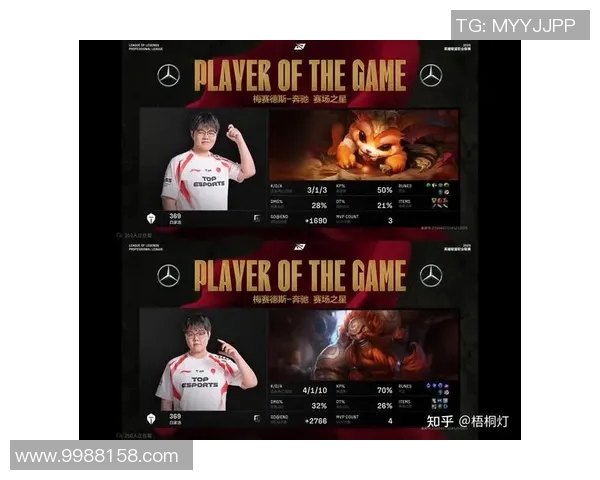 JDG战队在英雄联盟赛季中的节奏掌控与失误分析