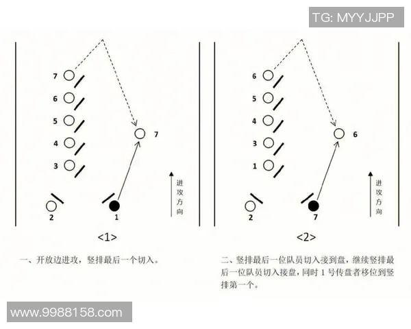 西安飞盘队中路突破战术解析与实战应用探讨