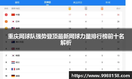 重庆网球队强势登顶最新网球力量排行榜前十名解析