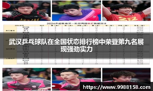 武汉乒乓球队在全国状态排行榜中荣登第九名展现强劲实力