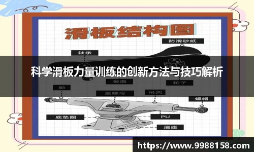科学滑板力量训练的创新方法与技巧解析